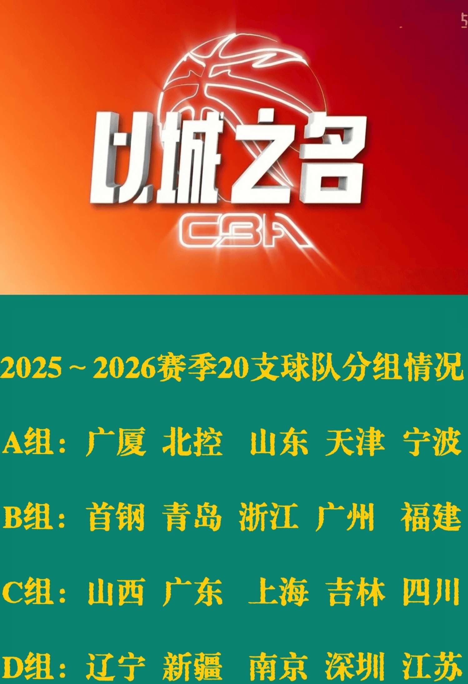 关于赛前山东男篮调整名单以备NBA总决赛；官宣签约环节打磨；更衣室稳定；高层口径保持一致的信息-ayx